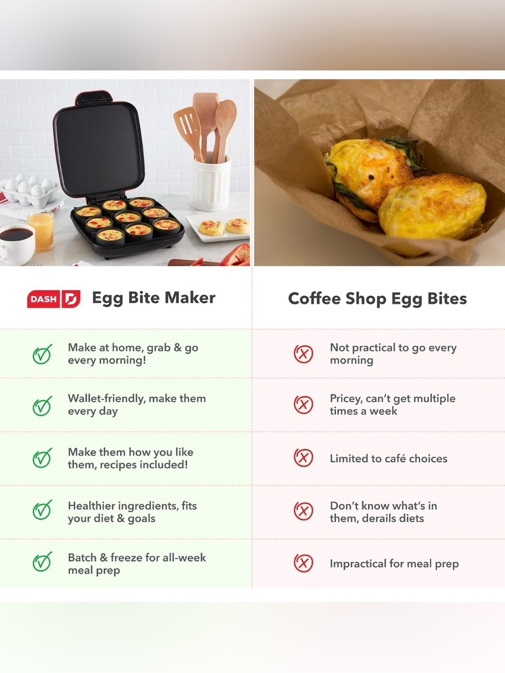 DASH Family Style Egg Bites Maker - Red - Picture 11 of 11